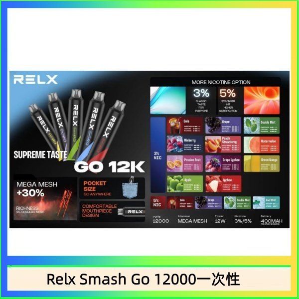 Relx Smash Go 12000 Puffs 一次性電子煙拋棄式12W輸出